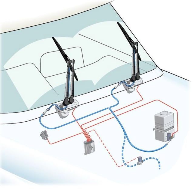 How to choose the right wiper system for boats